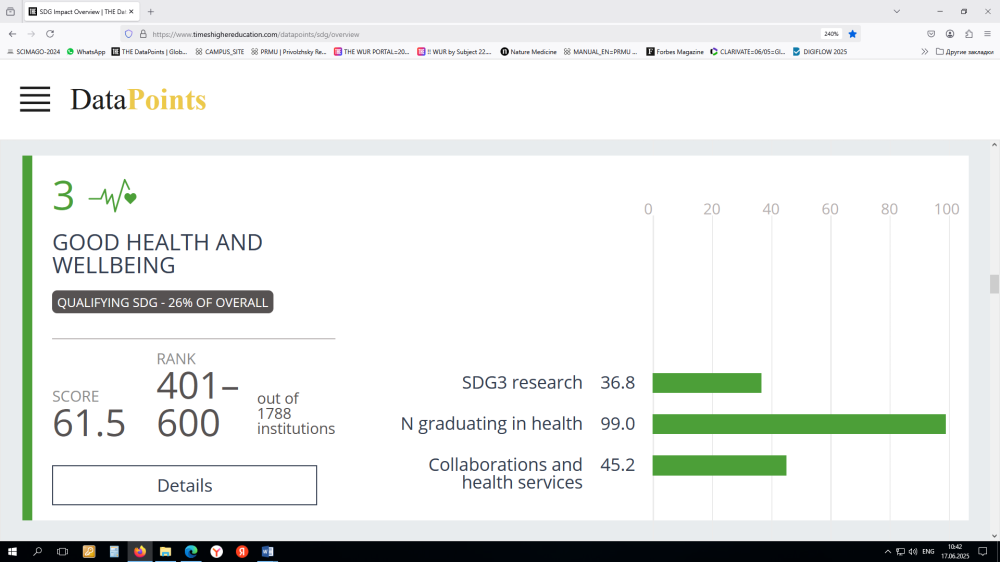 PRMU Continues in THE Impact Rankings 2025 PRMU Continues in THE Impact Rankings 2025
